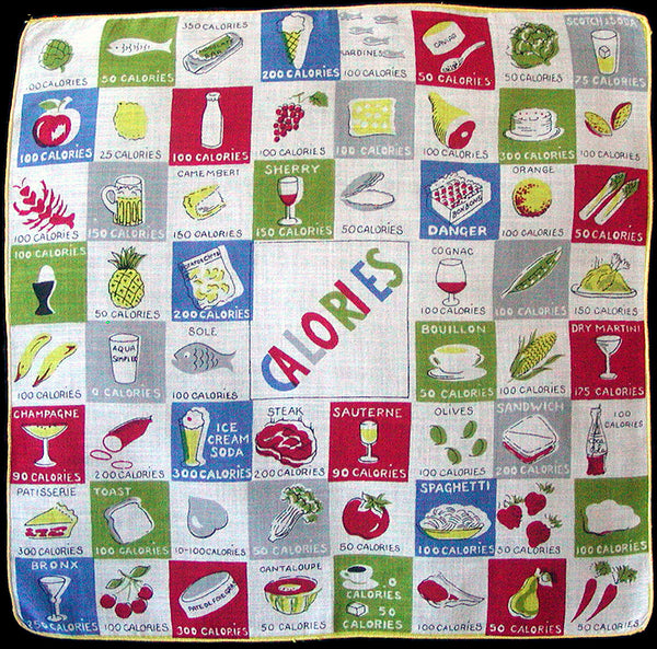 Counting Calories Vintage Handkerchief New Old Stock